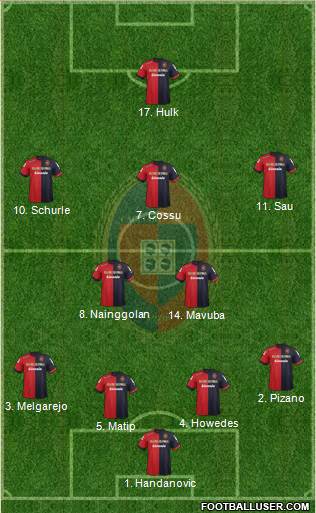 Cagliari Formation 2013