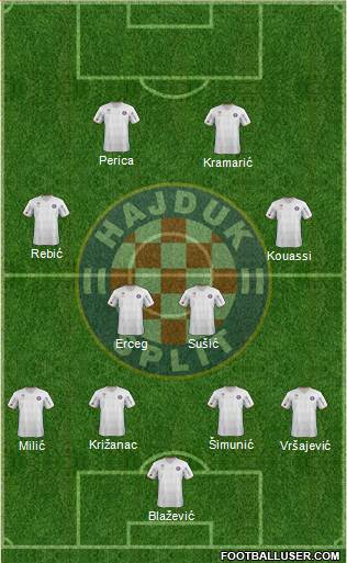 HNK Hajduk Formation 2013