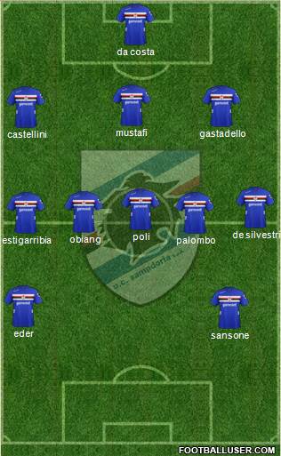 Sampdoria Formation 2013