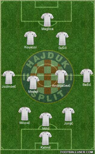 HNK Hajduk Formation 2013