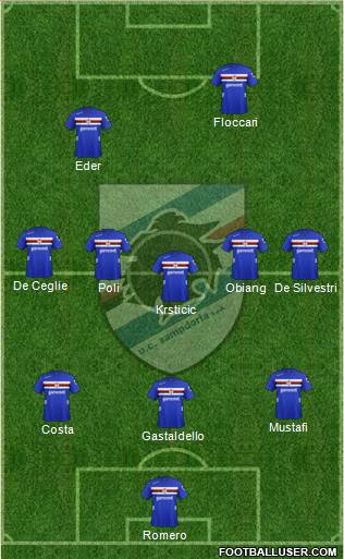 Sampdoria Formation 2013