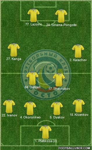 FC Rostov Formation 2013