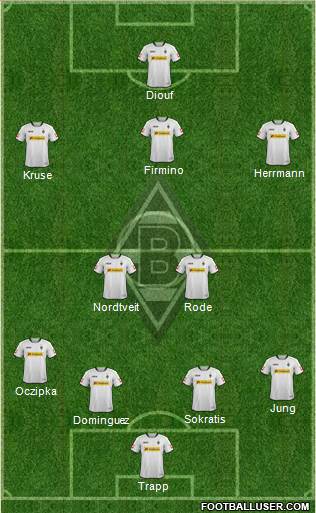 Borussia Mönchengladbach Formation 2013