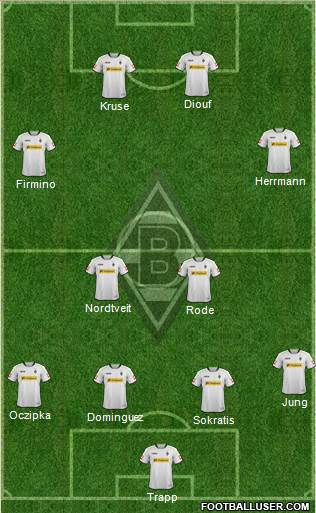 Borussia Mönchengladbach Formation 2013