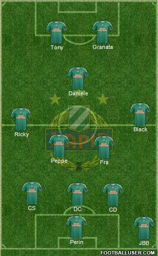 SK Rapid Wien Formation 2013