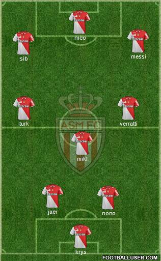 AS Monaco FC Formation 2013