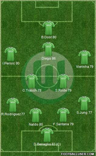 VfL Wolfsburg Formation 2013