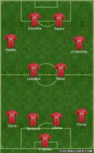 Southampton Formation 2013