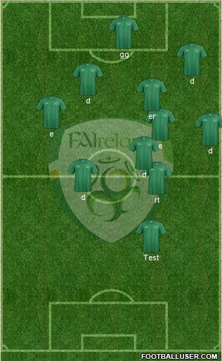 Ireland Formation 2013