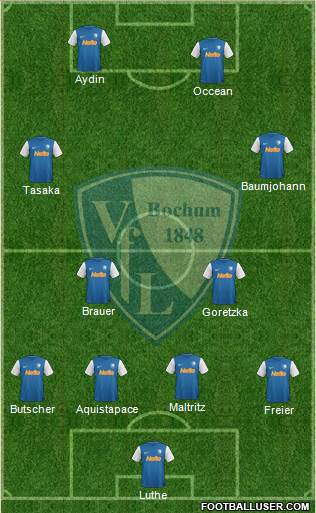 VfL Bochum Formation 2013