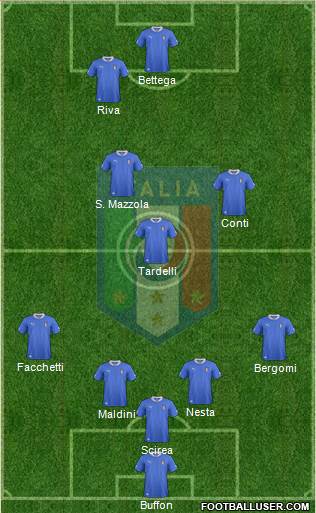 Italy Formation 2013