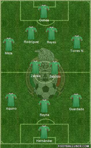 Mexico Formation 2013