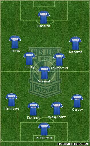 Lech Poznan Formation 2013