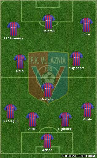 KS Vllaznia Shkodër Formation 2013