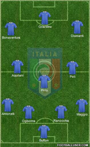 Italy Formation 2013