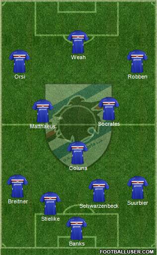 Sampdoria Formation 2013