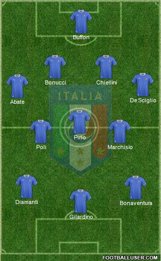 Italy Formation 2013