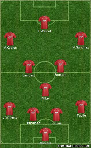 Southampton Formation 2013