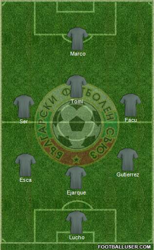 Bulgaria Formation 2013