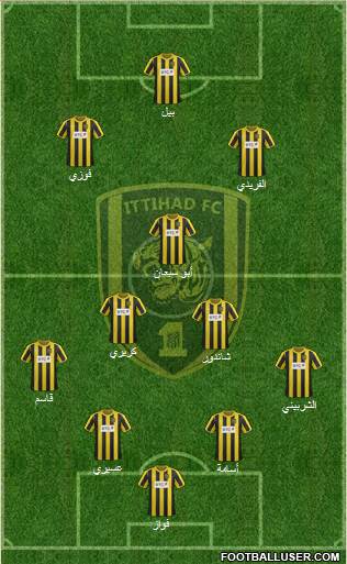 Al-Ittihad (KSA) Formation 2013