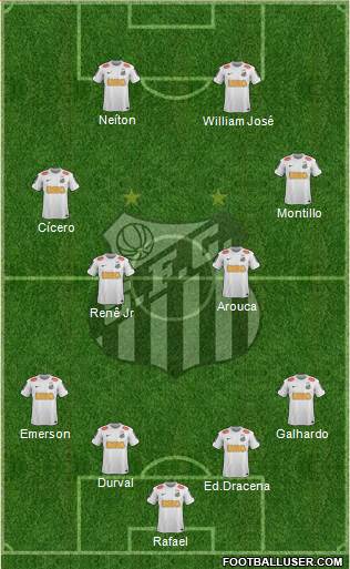 Santos FC Formation 2013