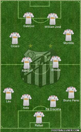 Santos FC Formation 2013