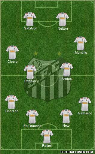 Santos FC Formation 2013