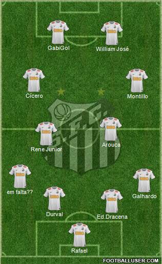 Santos FC Formation 2013