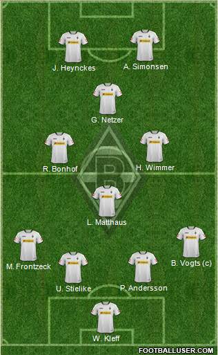 Borussia Mönchengladbach Formation 2013