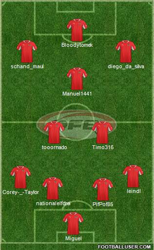 Austria Formation 2013