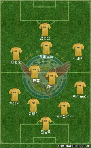 Seongnam Ilhwa Chunma Formation 2013