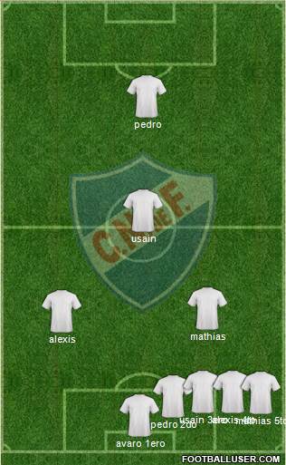 Club Nacional de Football Formation 2013