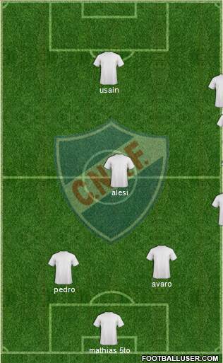 Club Nacional de Football Formation 2013