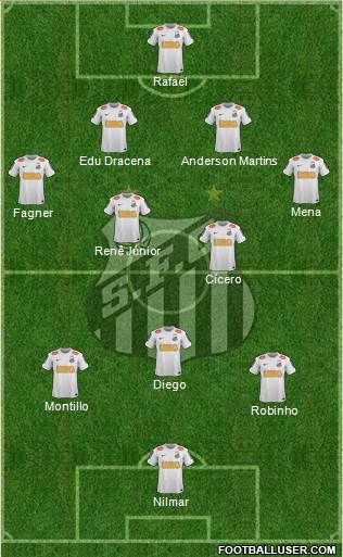 Santos FC Formation 2013