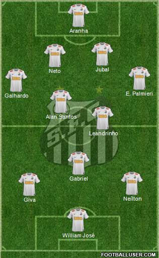 Santos FC Formation 2013