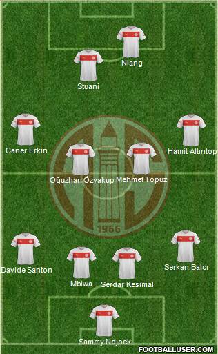 Antalyaspor A.S. Formation 2013