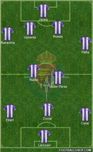 R. Valladolid C.F., S.A.D. Formation 2013