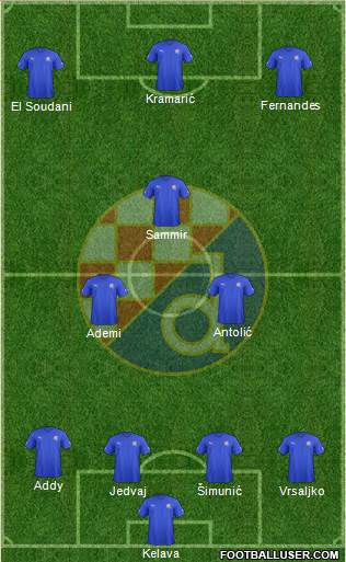 NK Dinamo Formation 2013