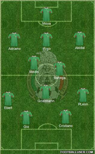 Mexico Formation 2013