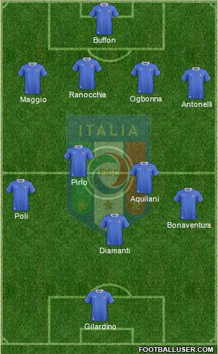 Italy Formation 2013