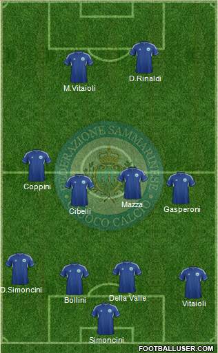 San Marino Formation 2013