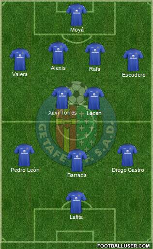 Getafe C.F., S.A.D. Formation 2013