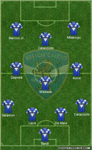 Brescia Formation 2013