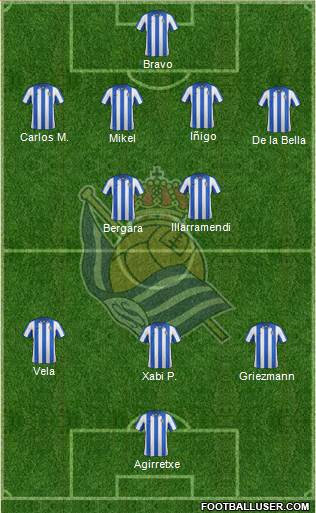 Real Sociedad S.A.D. Formation 2013