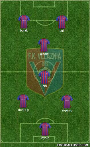 KS Vllaznia Shkodër Formation 2013