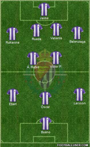 R. Valladolid C.F., S.A.D. Formation 2013