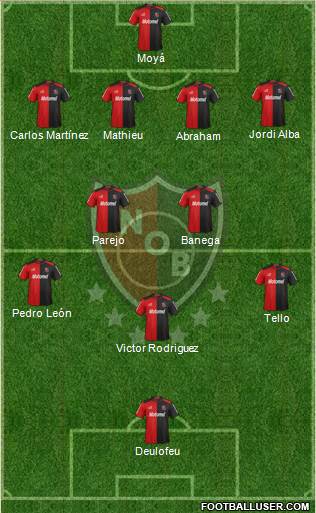 Newell's Old Boys Formation 2013