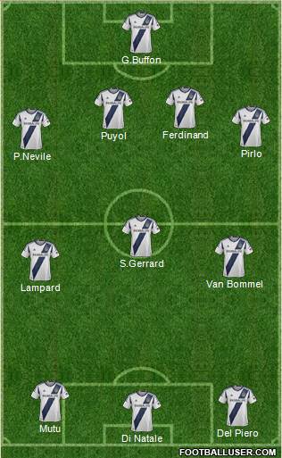 Los Angeles Galaxy Formation 2013