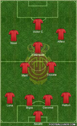 R.C.D. Mallorca S.A.D. Formation 2013