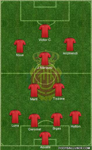 R.C.D. Mallorca S.A.D. Formation 2013